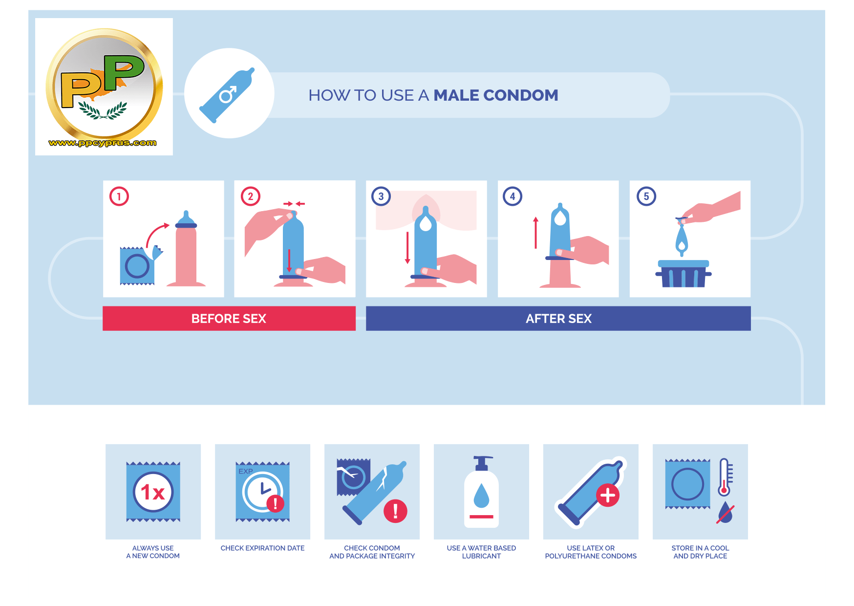 Instructions How To Use A Condom To Download Cyprus Adult Online